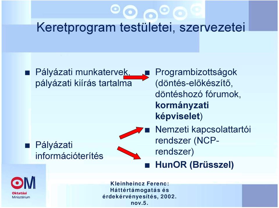 Programbizottságok (döntés-előkészítő, döntéshozó fórumok,