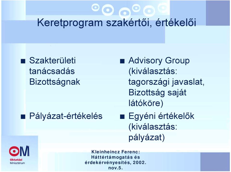 Group (kiválasztás: tagországi javaslat, Bizottság