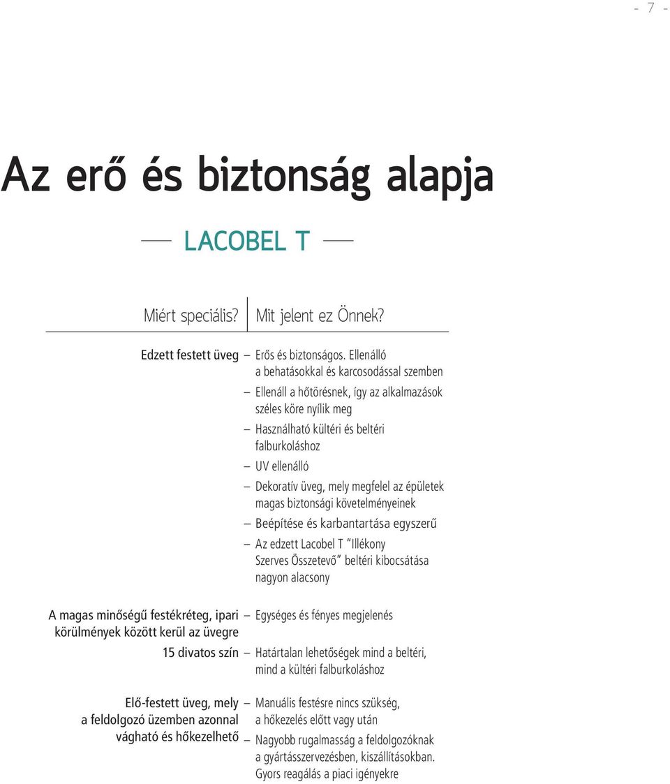 falburkoláshoz Elő-festett üveg, mely a feldolgozó üzemben azonnal vágható és hőkezelhető Erős és biztonságos.