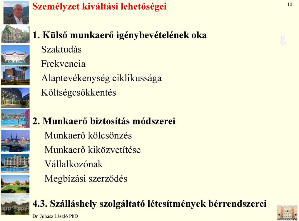 ciklikussága Költségcsökkentés 2.