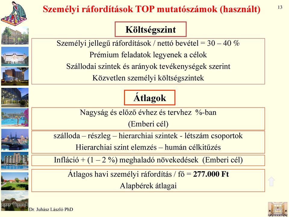 előző évhez és tervhez %-ban (Emberi cél) szálloda részleg hierarchiai szintek - létszám csoportok Hierarchiai szint elemzés humán