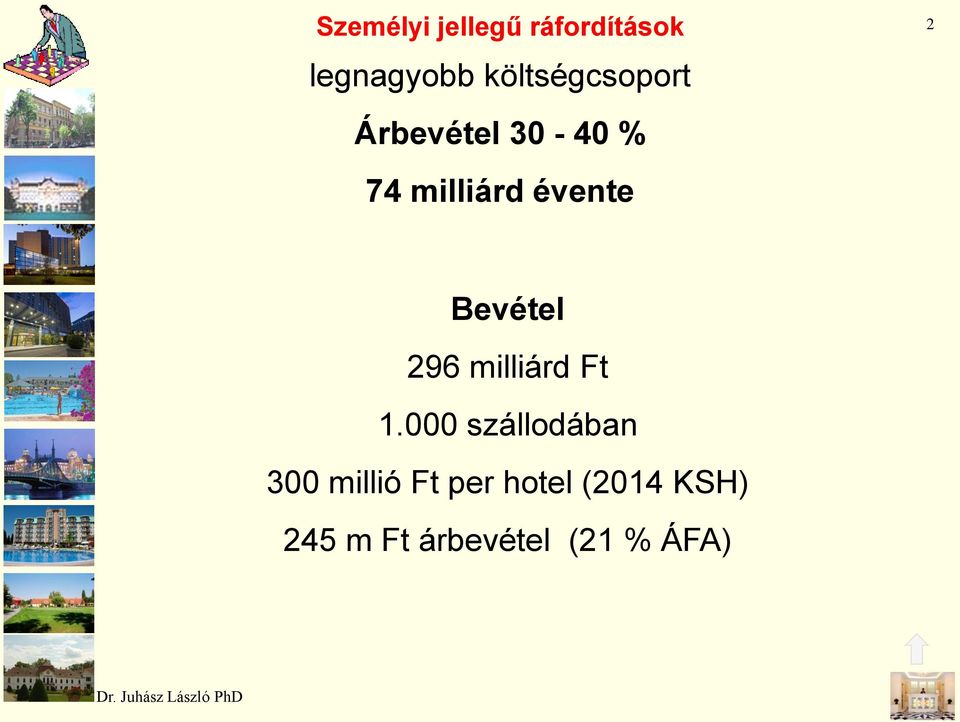 évente 2 Bevétel 296 milliárd Ft 1.