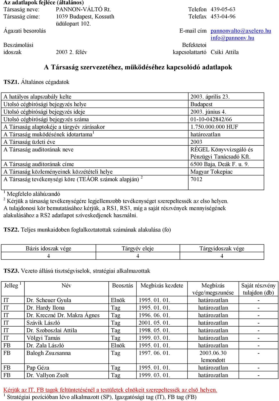 Általános cégadatok A Társaság szervezetéhez, müködéséhez kapcsolódó adatlapok A hatályos alapszabály kelte 2003. április 23.