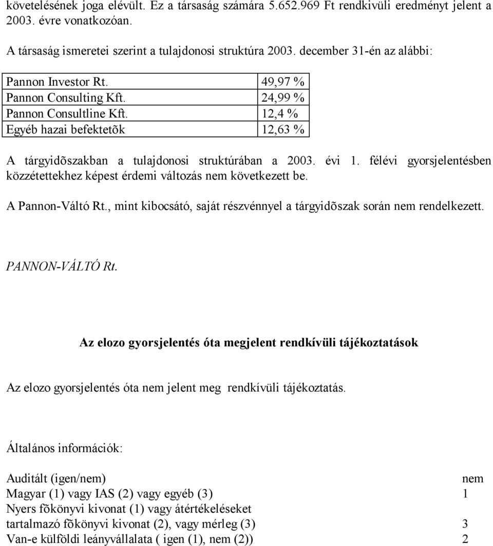évi 1. félévi gyorsjelentésben közzétettekhez képest érdemi változás nem következett be. A Pannon-Váltó Rt., mint kibocsátó, saját részvénnyel a tárgyidõszak során nem rendelkezett. PANNON-VÁLTÓ Rt.
