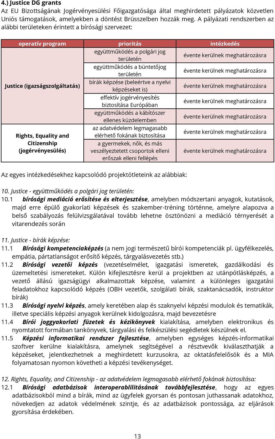 együttműködés a polgári jog területén együttműködés a büntetőjog területén bírák képzése (beleértve a nyelvi képzéseket is) effektív jogérvényesítés biztosítása Európában együttműködés a kábítószer