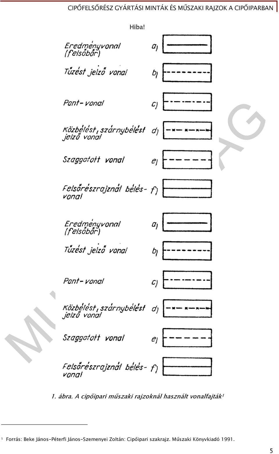 vonalfajták 1 1 Forrás: Beke