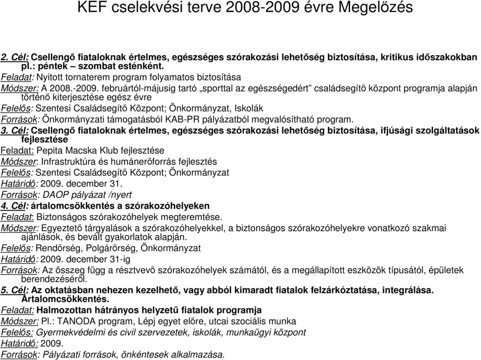 februártól-májusig tartó sporttal az egészségedért családsegítı központ programja alapján történı kiterjesztése egész évre Felelıs: Szentesi Családsegítı Központ; Önkormányzat, Iskolák Források: