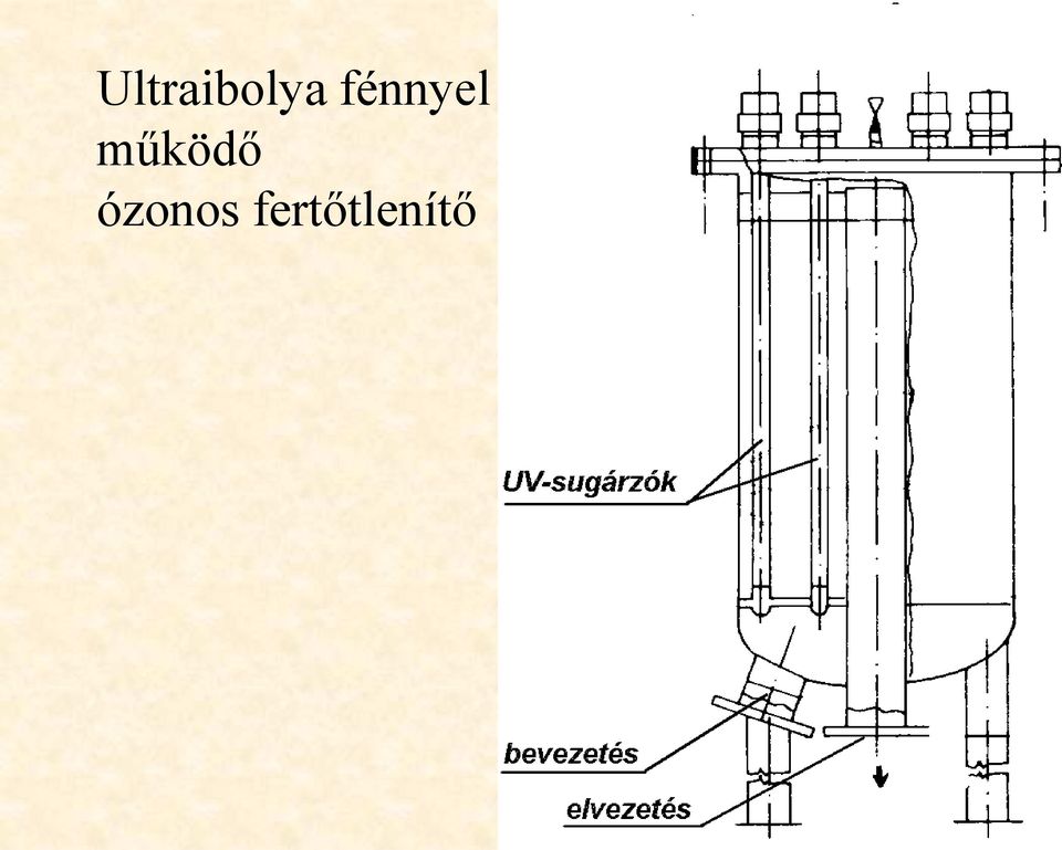 működő