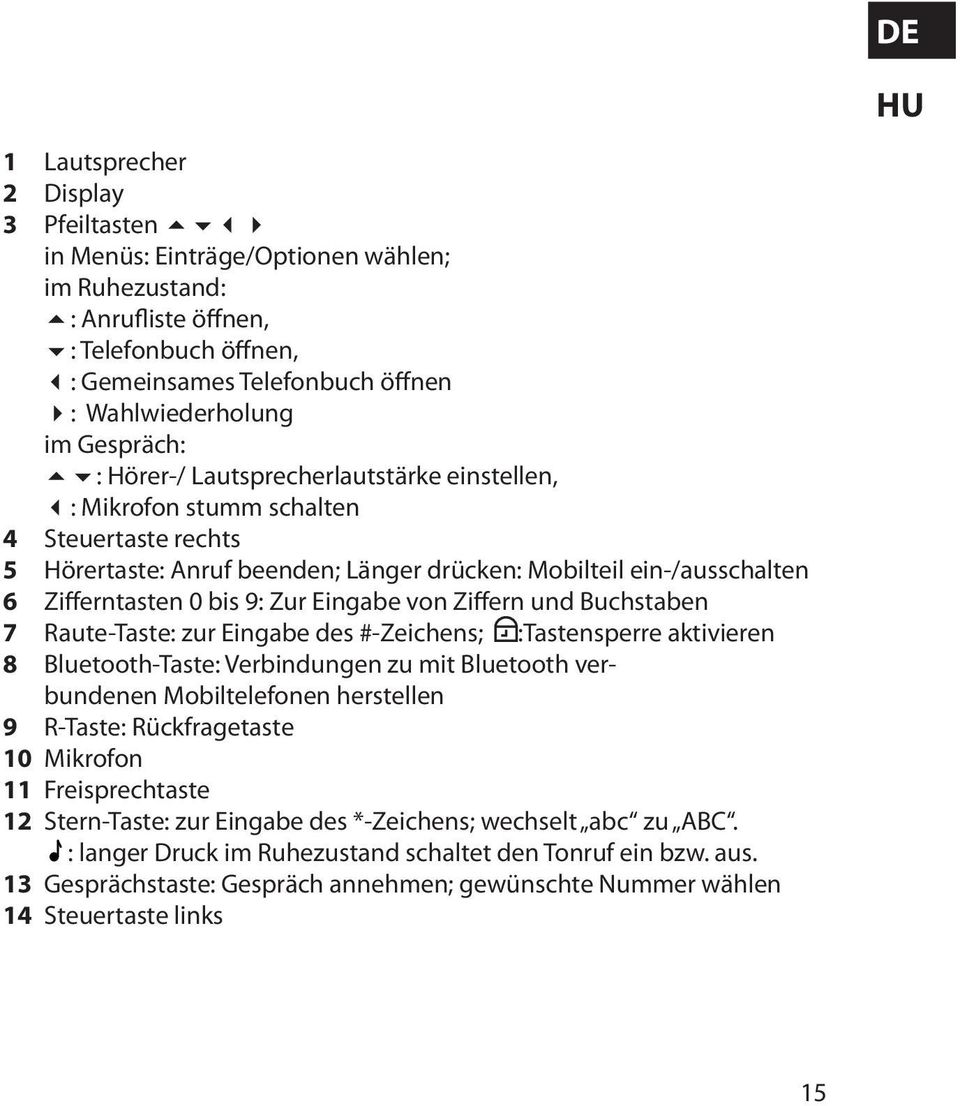 Zur Eingabe von Ziffern und Buchstaben 7 Raute-Taste: zur Eingabe des #-Zeichens; :Tastensperre aktivieren 8 Bluetooth-Taste: Verbindungen zu mit Bluetooth verbundenen Mobiltelefonen herstellen 9