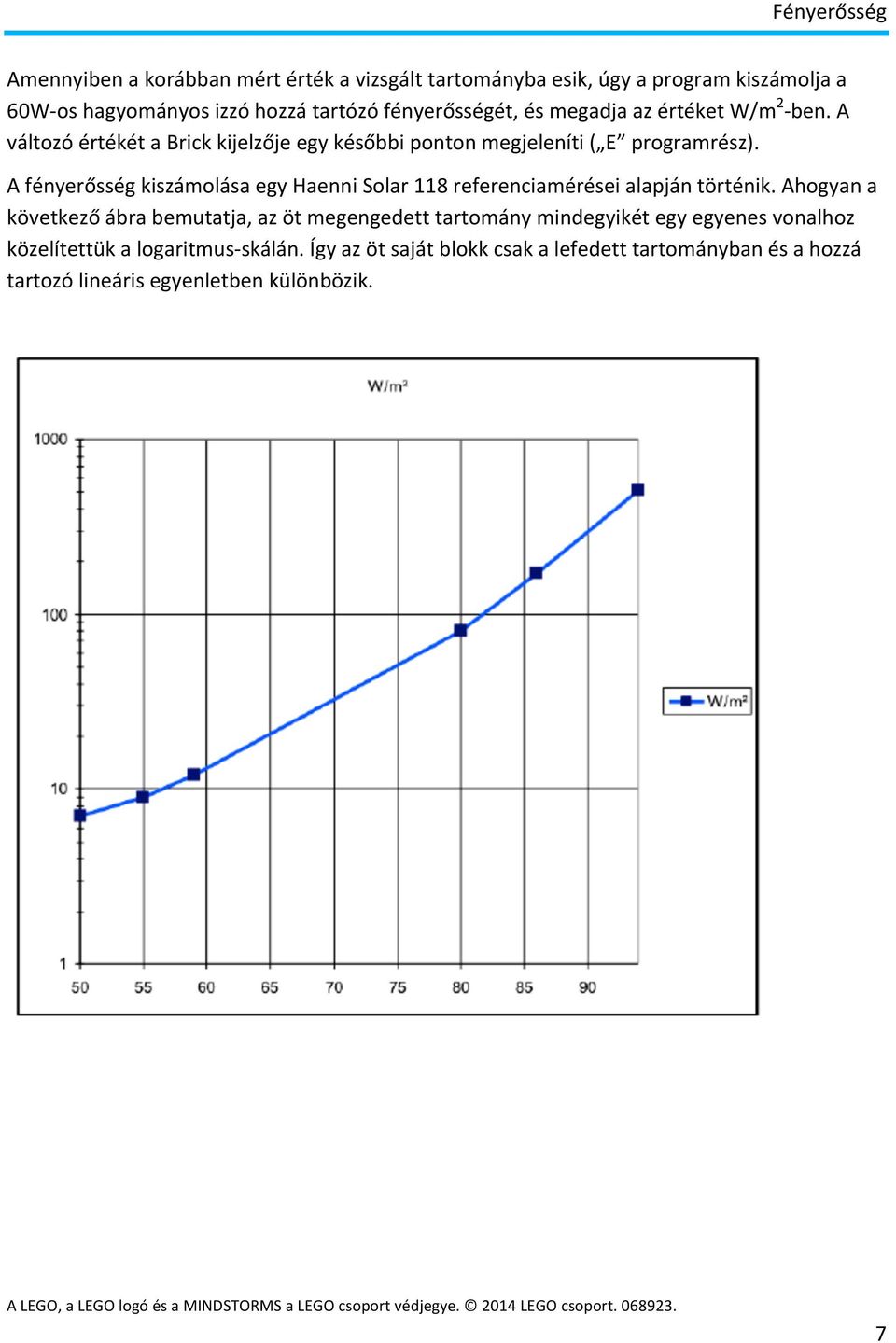 A fényerősség kiszámolása egy Haenni Solar 118 referenciamérései alapján történik.