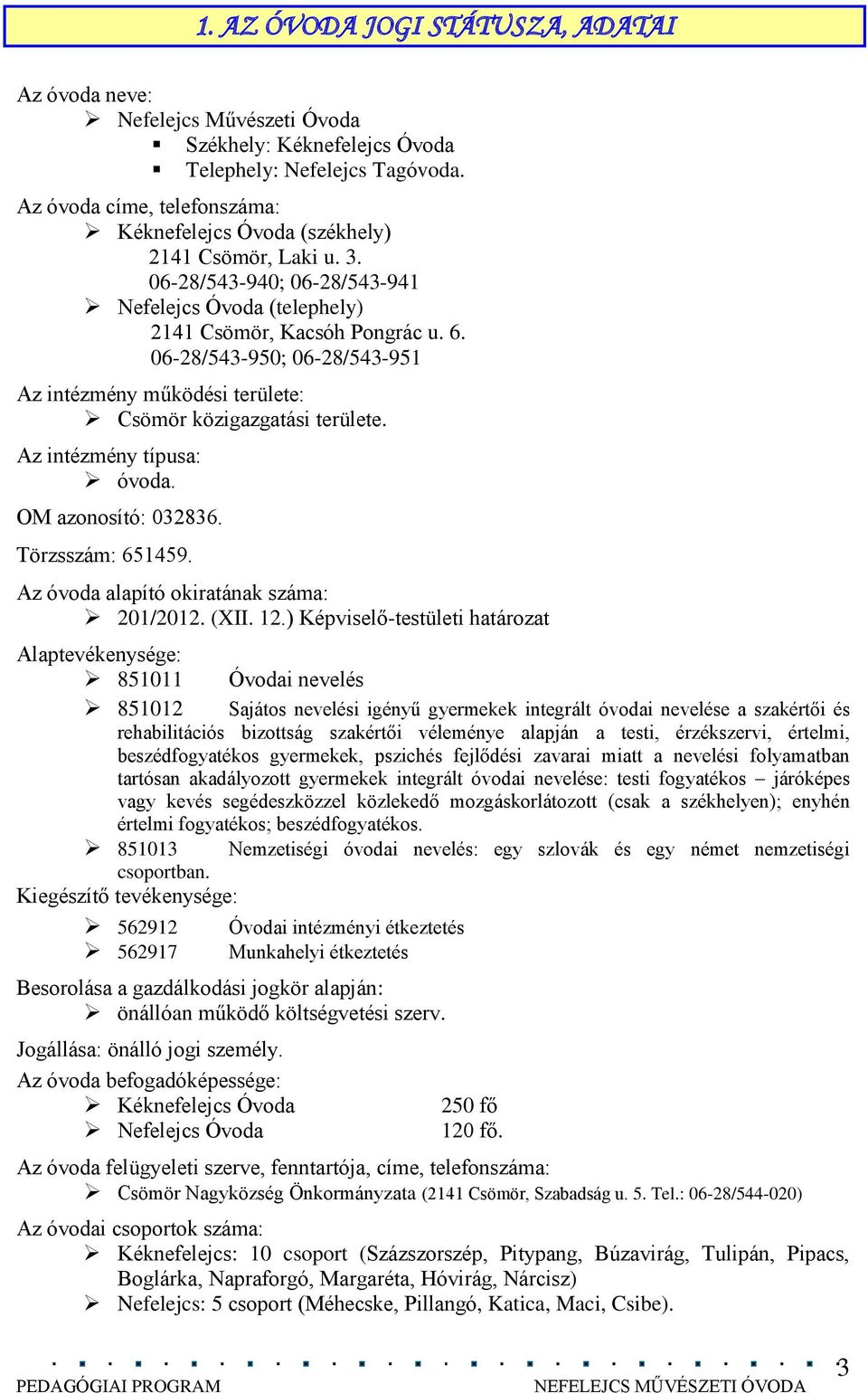 06-28/543-950; 06-28/543-951 Az intézmény működési területe: Csömör közigazgatási területe. Az intézmény típusa: óvoda. OM azonosító: 032836. Törzsszám: 651459.