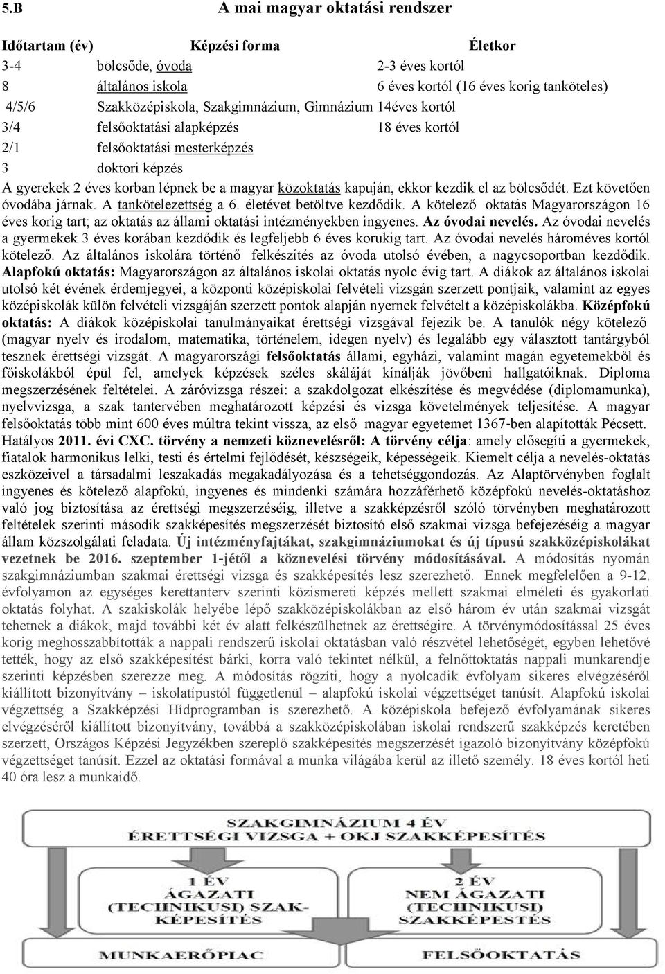 ekkor kezdik el az bölcsődét. Ezt követően óvodába járnak. A tankötelezettség a 6. életévet betöltve kezdődik.