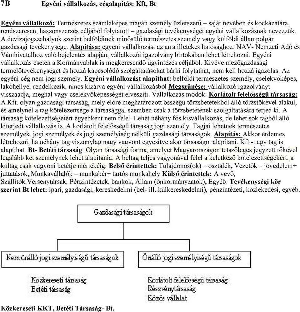 Alapítása: egyéni vállalkozást az arra illetékes hatósághoz: NAV- Nemzeti Adó és Vámhivatalhoz való bejelentés alapján, vállalkozói igazolvány birtokában lehet létrehozni.