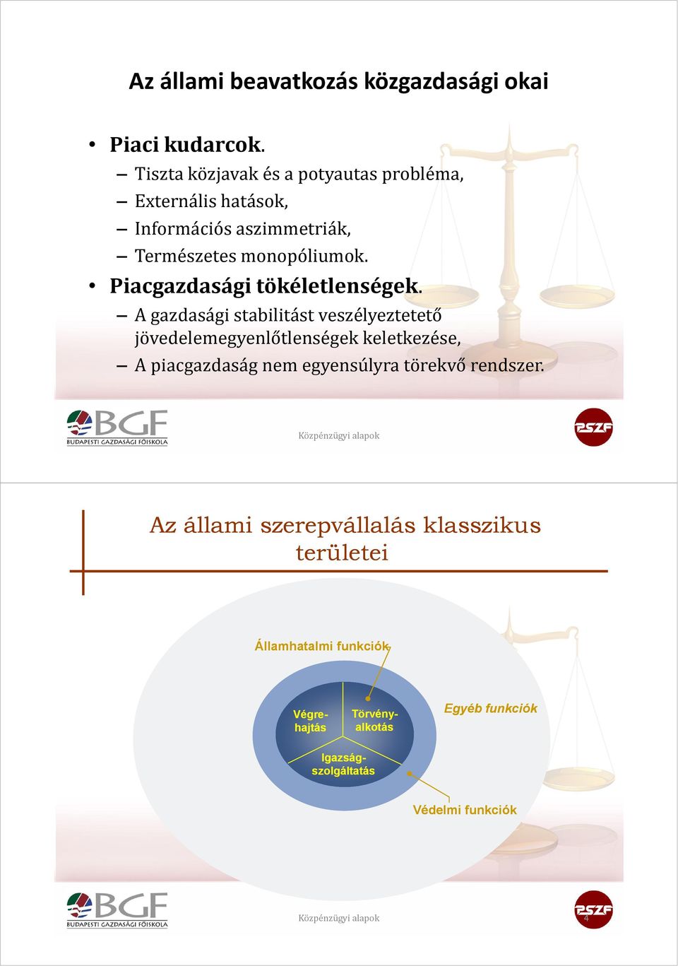 Piacgazdasági tökéletlenségek.