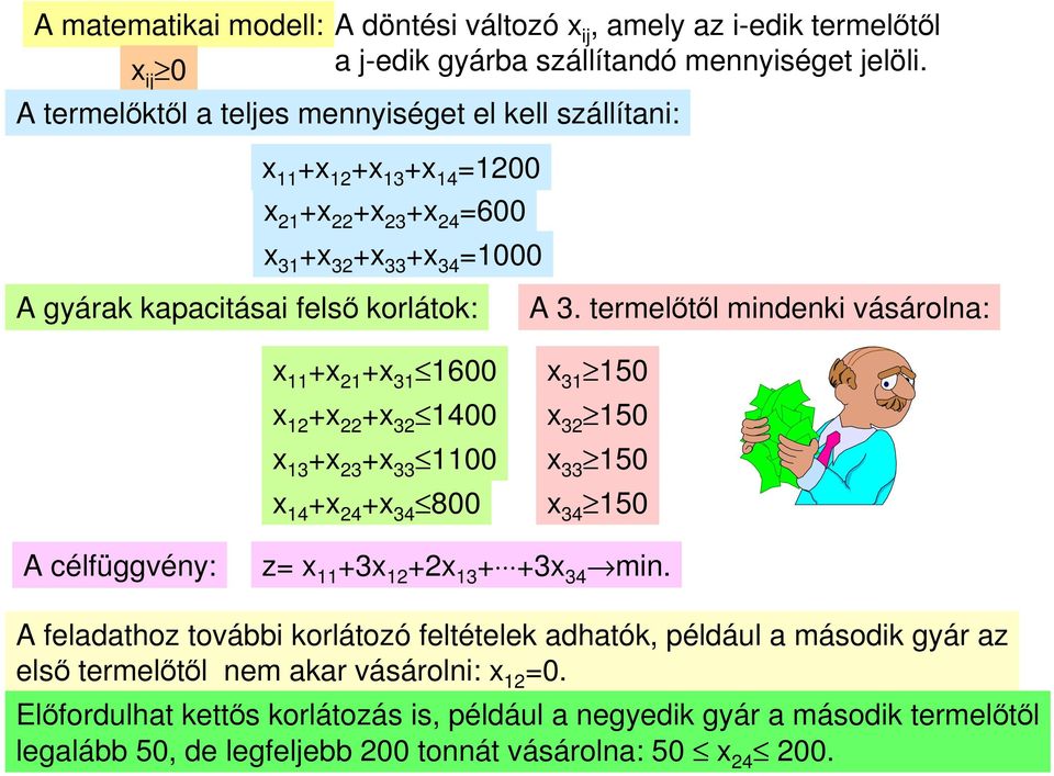 termelőtől mindenki vásárolna: 00 00 00 800 0 0 0 0 A célfüggvény: z= min.