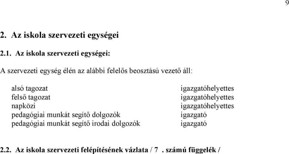 alsó tagozat felső tagozat napközi pedagógiai munkát segítő dolgozók pedagógiai munkát segítő