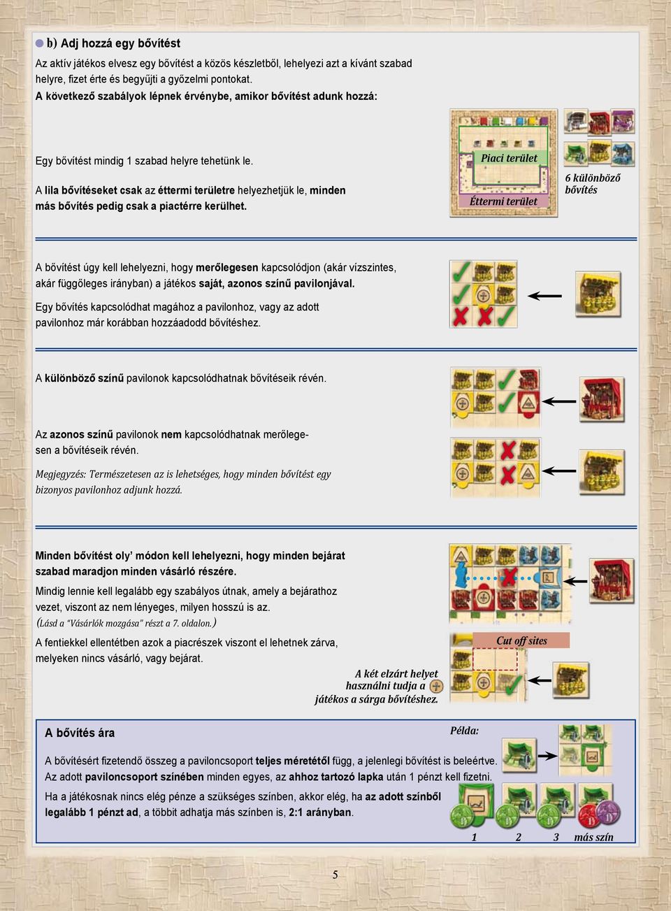 A lila bővítéseket csak az éttermi területre helyezhetjük le, minden más bővítés pedig csak a piactérre kerülhet.