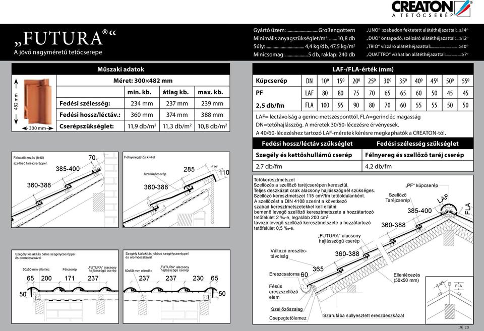 .. 7 o 482 mm Falcsatlakozás (felül) (felül) szellőző szellőző taréjcseréppel Műszaki adatok Méret: 300 482 mm Fedési szélesség: 234 mm 237 mm 239 mm Fedési hossz/léctáv.