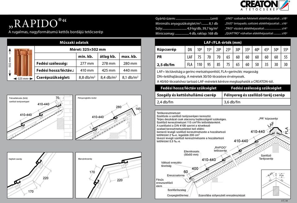 .. 10 o 502 mm 325 mm Falcsatlakozás (felül) szellőző taréjcseréppel Falcsatlakozás (felül) (felül) szellőző taréjcseréppel 410-440 410-440 Műszaki adatok Méret: 325 502 mm Fedési szélesség: 277 mm