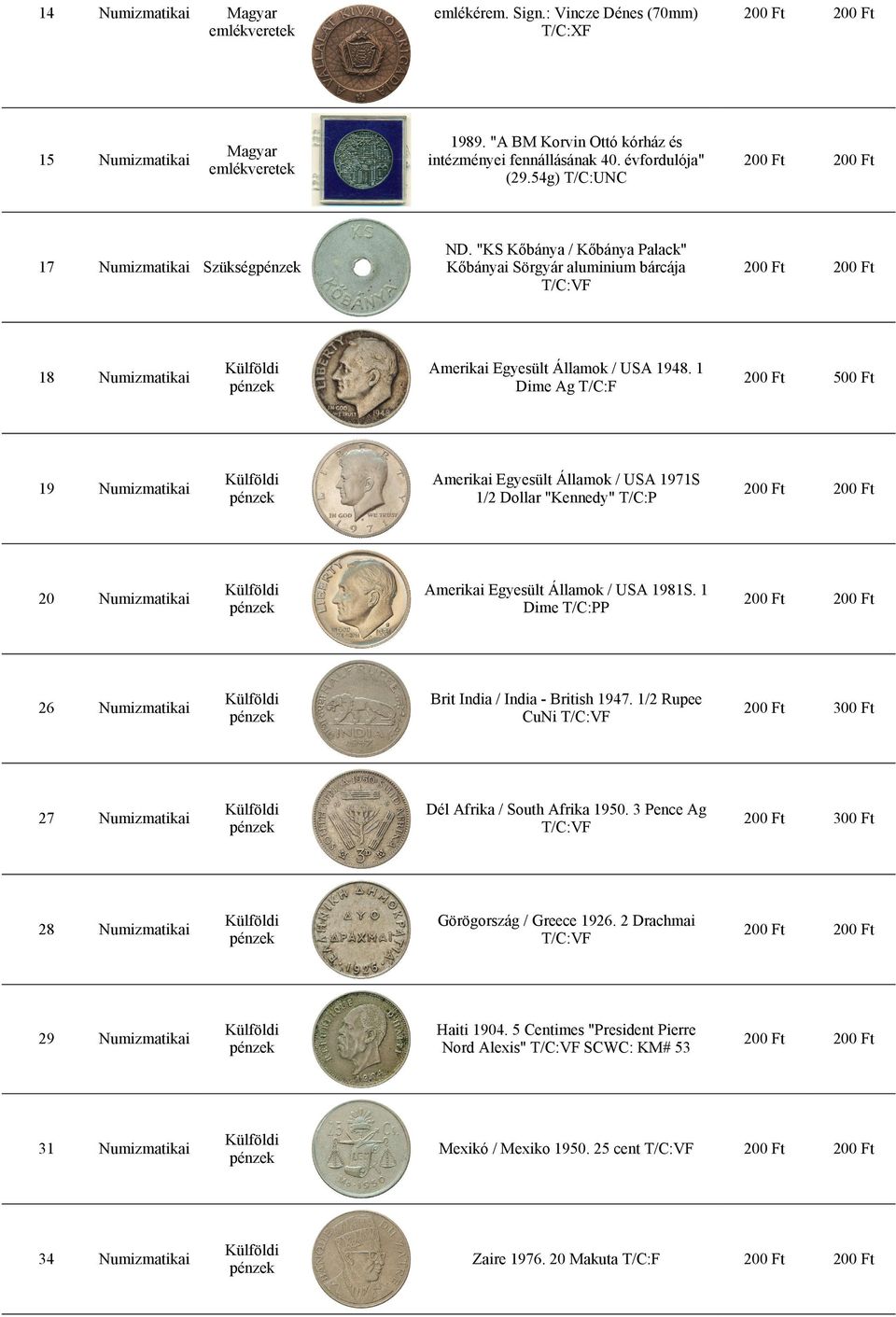 1 Dime Ag T/C:F 19 Amerikai Egyesült Államok / USA 1971S 1/2 Dollar "Kennedy" T/C:P 20 Amerikai Egyesült Államok / USA 1981S. 1 Dime T/C:PP 26 Brit India / India British 1947.