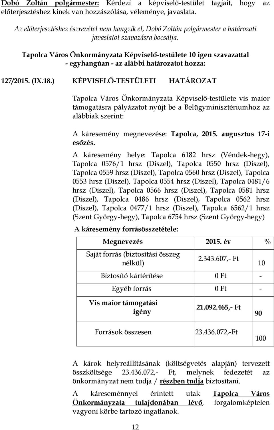 Tapolca Város Önkormányzata Képviselő-testülete 10 igen szavazattal - egyhangúan - az alábbi határozatot hozza: 127/2015. (IX.18.