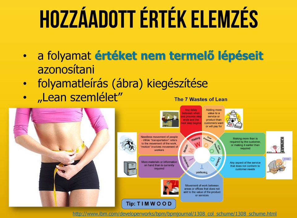 kiegészítése Lean szemlélet http://www.ibm.