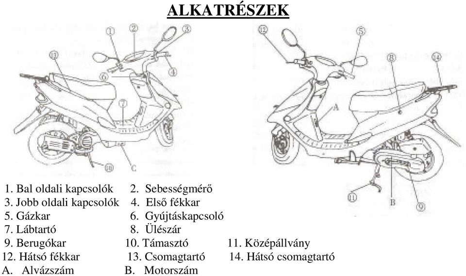 Gyújtáskapcsoló 7. Lábtartó 8. Ülészár 9. Berugókar 10.