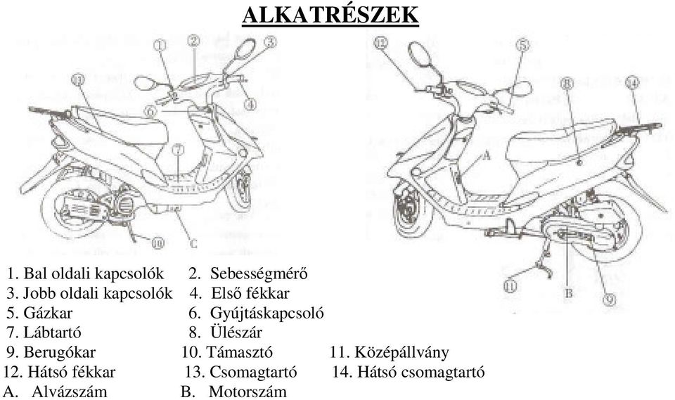 Gyújtáskapcsoló 7. Lábtartó 8. Ülészár 9. Berugókar 10.