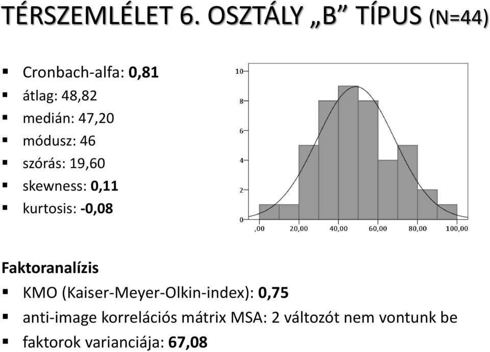 módusz: 46 szórás: 19,60 skewness: 0,11 kurtosis: -0,08 Faktoranalízis