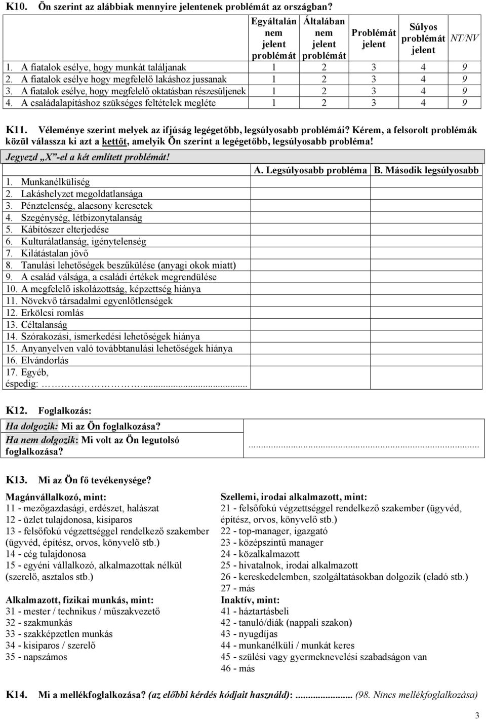 A családalapításhoz szükséges feltételek megléte 1 2 3 4 9 NT/NV K11. Véleménye szerint melyek az ifjúság legégetőbb, legsúlyosabb problémái?
