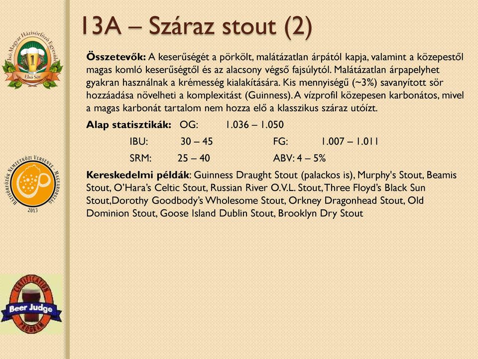 A vízprofil közepesen karbonátos, mivel a magas karbonát tartalom nem hozza elő a klasszikus száraz utóízt. Alap statisztikák: OG: 1.036 1.050 IBU: 30 45 FG: 1.007 1.