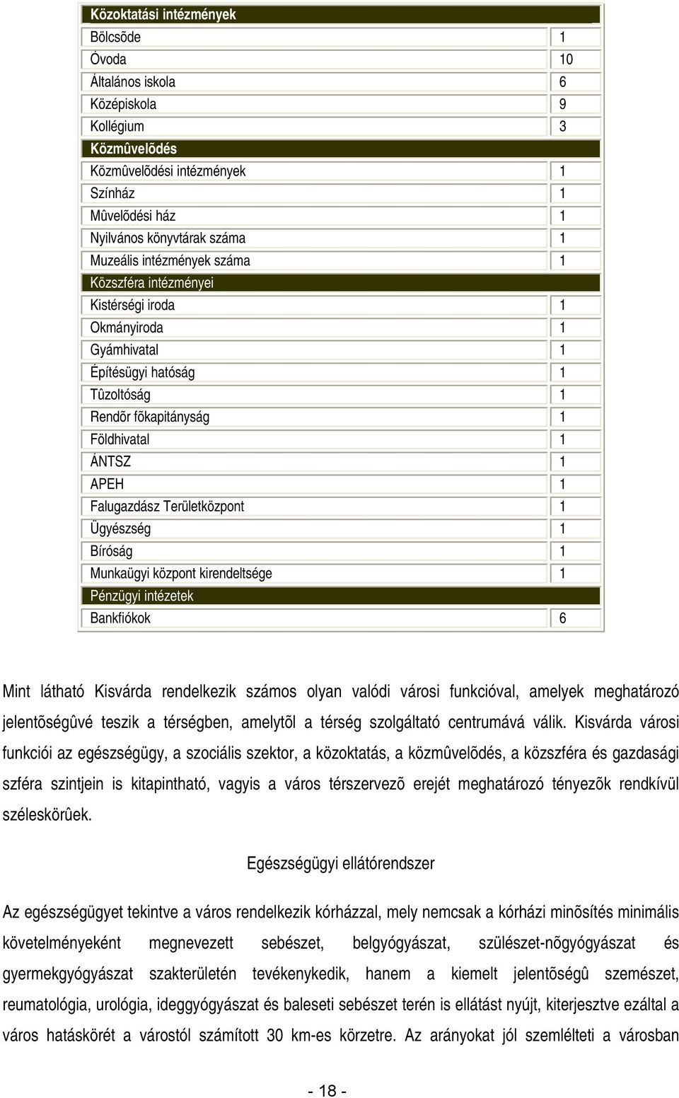 Területközpont 1 Ügyészség 1 Bíróság 1 Munkaügyi központ kirendeltsége 1 Pénzügyi intézetek Bankfiókok 6 Mint látható Kisvárda rendelkezik számos olyan valódi városi funkcióval, amelyek meghatározó