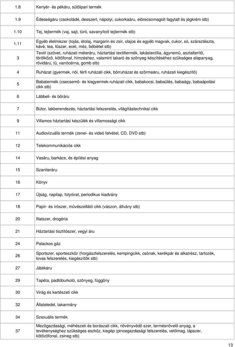 méz, bébiétel stb) Textil (szövet, ruházati méteráru, háztartási textiltermék, lakástextília, ágynemû, asztalterítõ, törölközõ, kötõfonal, hímzéshez, valamint takaró és szõnyeg készítéséhez szükséges