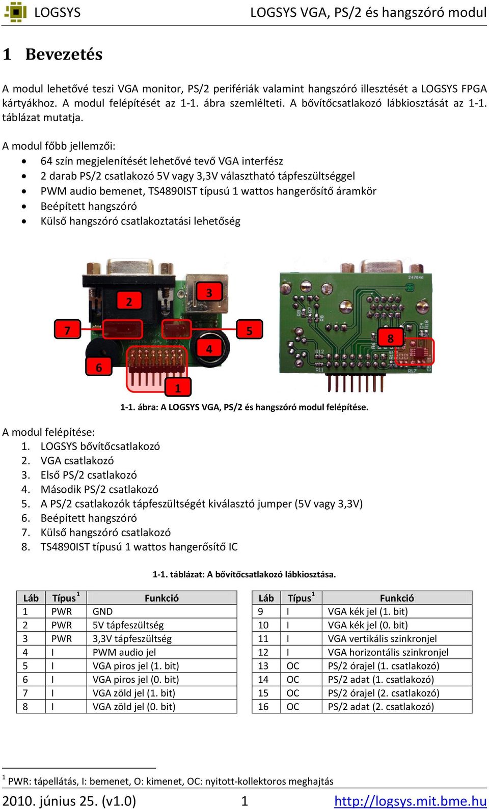 A modul főbb jellemzői: 64 szín megjelenítését lehetővé tevő VGA interfész 2 darab PS/2 csatlakozó 5V vagy 3,3V választható tápfeszültséggel PWM audio bemenet, TS4890IST típusú 1 wattos hangerősítő