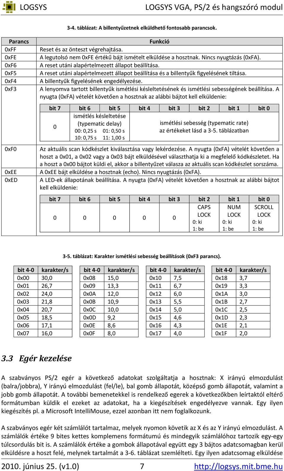 A reset utáni alapértelmezett állapot beállítása és a billentyűk figyelésének tiltása. A billentyűk figyelésének engedélyezése.