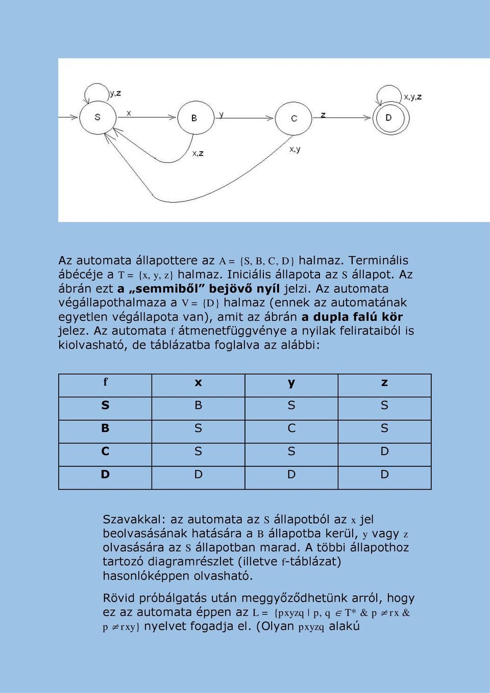 Az automata f átmenetfüggvénye a nyilak felirataiból is kiolvasható, de táblázatba foglalva az alábbi: f x y z S B S S B S C S C S S D D D D D Szavakkal: az automata az S állapotból az x jel