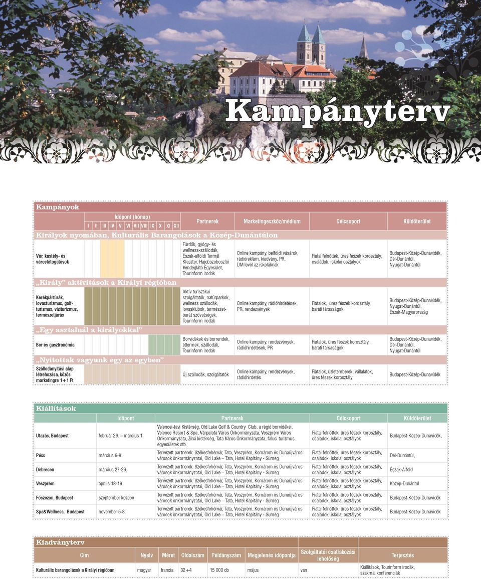 vagyunk egy az egyben Szállodanyitási alap létrehozása, közös marketingre 1+1 Ft Fürdők, gyógy- és wellness-szállodák, Észak-alföldi Termál Klaszter, Hajdúszoboszlói Vendéglátó Egyesület, Aktív