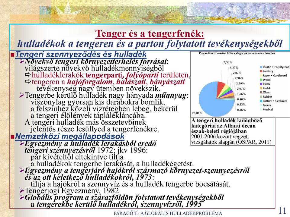 Tengerbe kerülő hulladék nagy hányada műanyag: viszonylag gyorsan kis darabokra bomlik, a felszínhez közeli vízrétegben lebeg, bekerül a tengeri élőlények táplálékláncába.