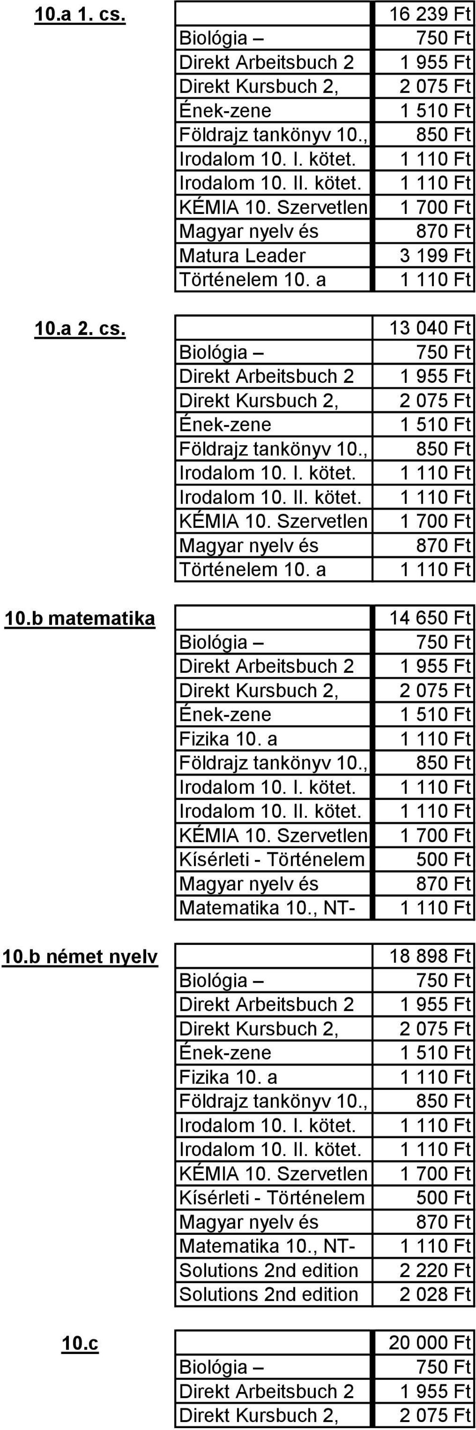 b matematika 14 650 Ft Irodalom 10. I. kötet. Irodalom 10. II. kötet. 10., NT- 10.