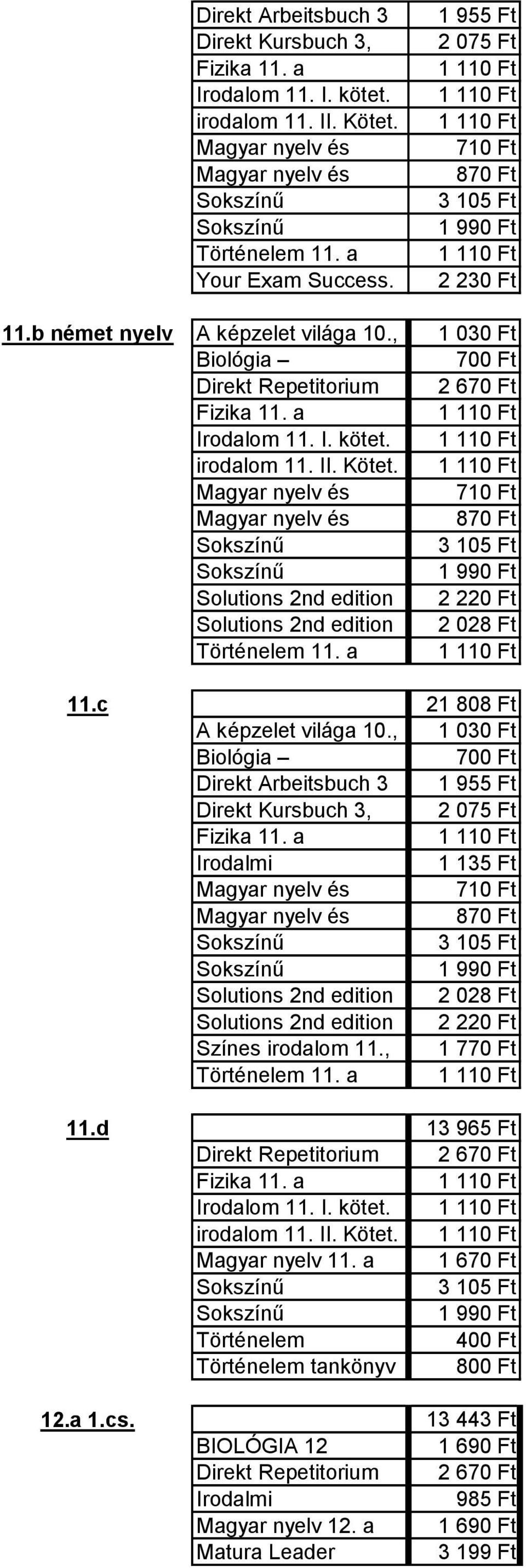 a 700 Ft 2 670 Ft 2 220 Ft 2 028 Ft 11.c 21 808 Ft A képzelet világa 10., 700 Ft Direkt Arbeitsbuch 3 1 955 Ft Direkt Kursbuch 3, 2 075 Ft 1 135 Ft Színes irodalom 11.