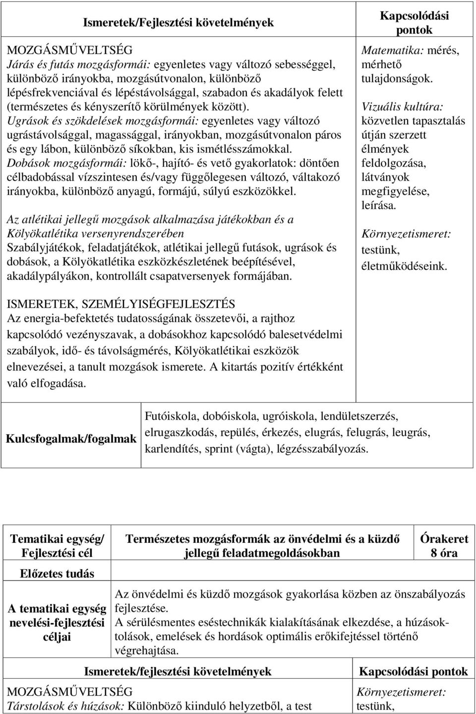 Ugrások és szökdelések mozgásformái: egyenletes vagy változó ugrástávolsággal, magassággal, irányokban, mozgásútvonalon páros és egy lábon, különböző síkokban, kis ismétlésszámokkal.