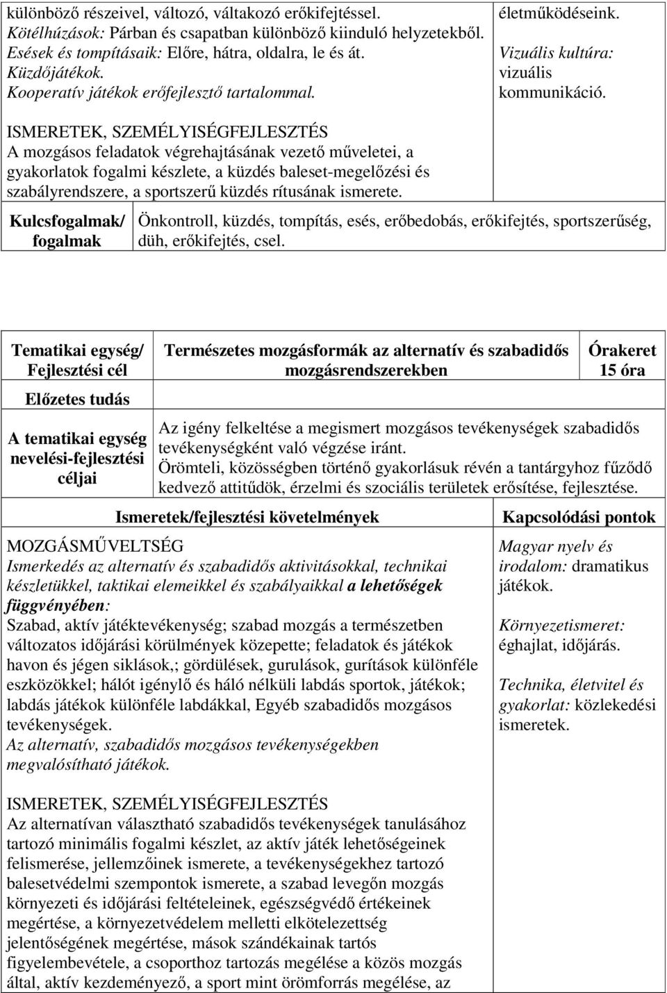 A mozgásos feladatok végrehajtásának vezető műveletei, a gyakorlatok fogalmi készlete, a küzdés baleset-megelőzési és szabályrendszere, a sportszerű küzdés rítusának ismerete.