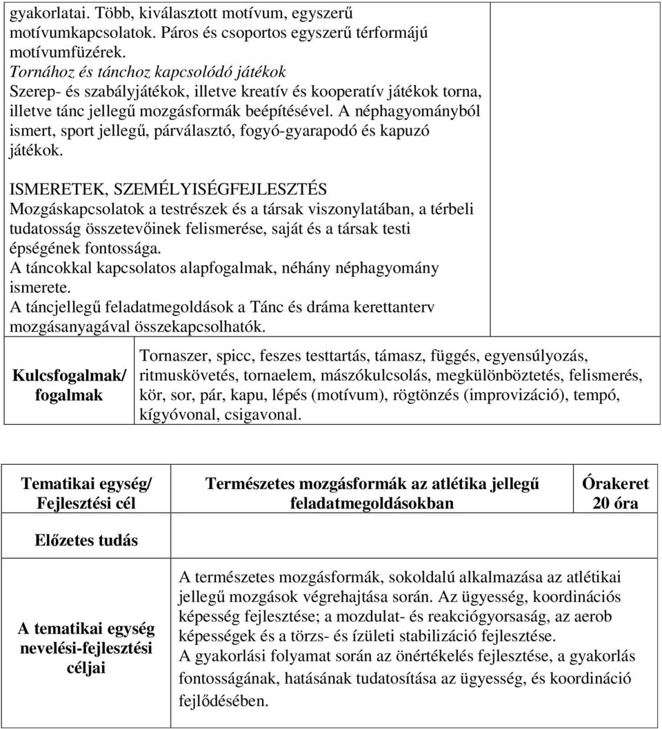 A néphagyományból ismert, sport jellegű, párválasztó, fogyó-gyarapodó és kapuzó játékok.