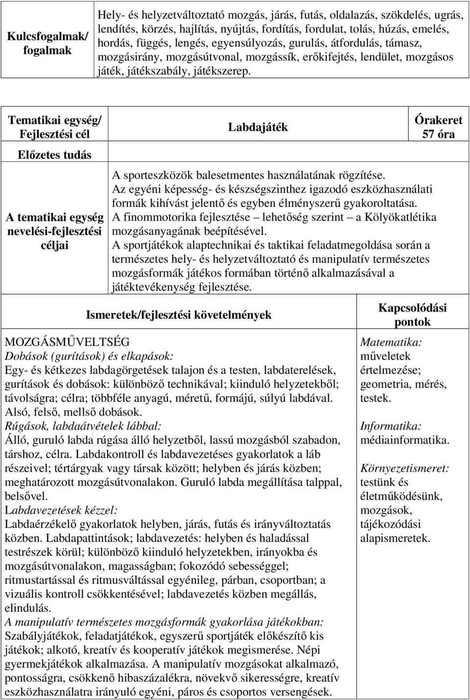 Labdajáték 57 óra A sporteszközök balesetmentes használatának rögzítése. Az egyéni képesség- és készségszinthez igazodó eszközhasználati formák kihívást jelentő és egyben élményszerű gyakoroltatása.