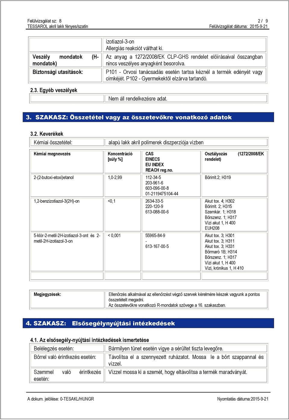 P102 - Gyermekektől elzárva tartandó. 3. SZAKASZ: Összetétel vagy az összetevőkre vonatkozó adatok 3.2. Keverékek Kémiai összetétel: alapú lakk akril polimerek diszperziója vízben Kémiai megnevezés Koncentráció [súly %] CAS EINECS EU INDEX REACH reg.
