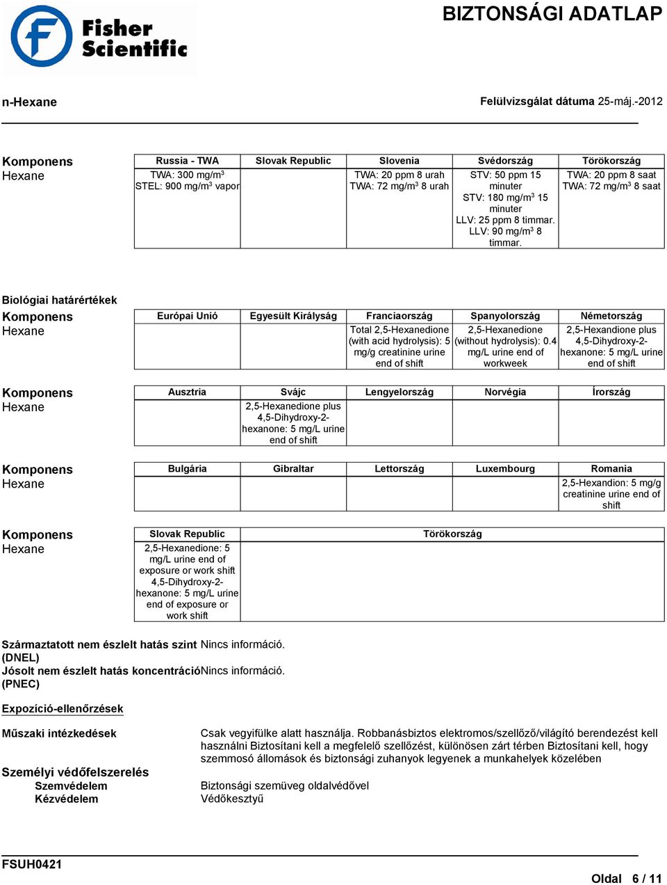 TWA: 20 ppm 8 saat saat Biológiai határértékek Komponens Európai Unió Egyesült Királyság Franciaország Spanyolország Németország Total 2,5-dione 2,5-dione 2,5-Hexandione plus (with acid hydrolysis):