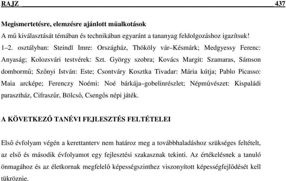 György szobra; Kovács Margit: Szamaras, Sámson dombormű; Szőnyi István: Este; Csontváry Kosztka Tivadar: Mária kútja; Pablo Picasso: Maia arcképe; Ferenczy Noémi: Noé bárkája gobelinrészlet;