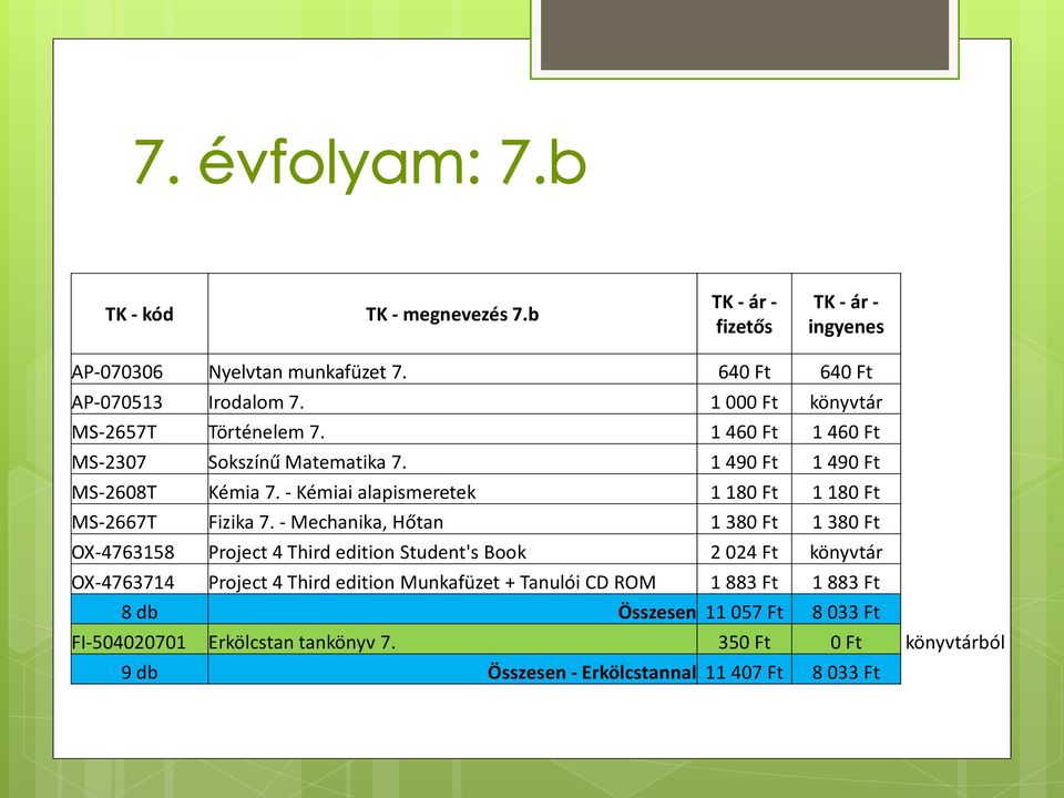 - Mechanika, Hőtan 1 380 Ft 1 380 Ft OX-4763158 Project 4 Third edition Student's Book 2 024 Ft könyvtár OX-4763714 Project 4 Third edition Munkafüzet +