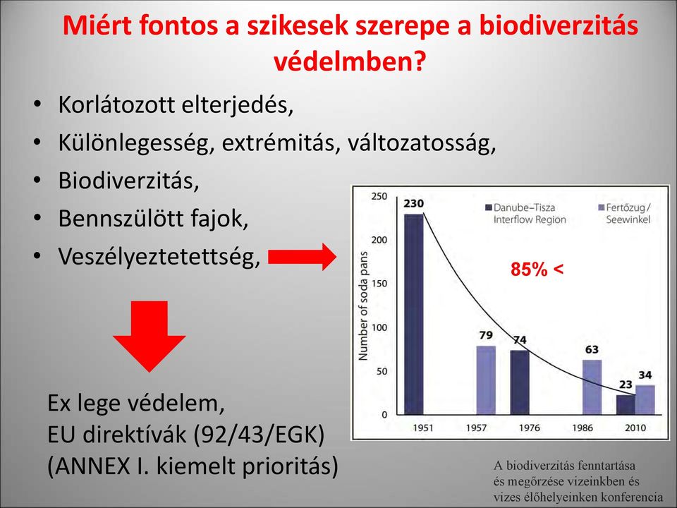 változatosság, Biodiverzitás, Bennszülött fajok,