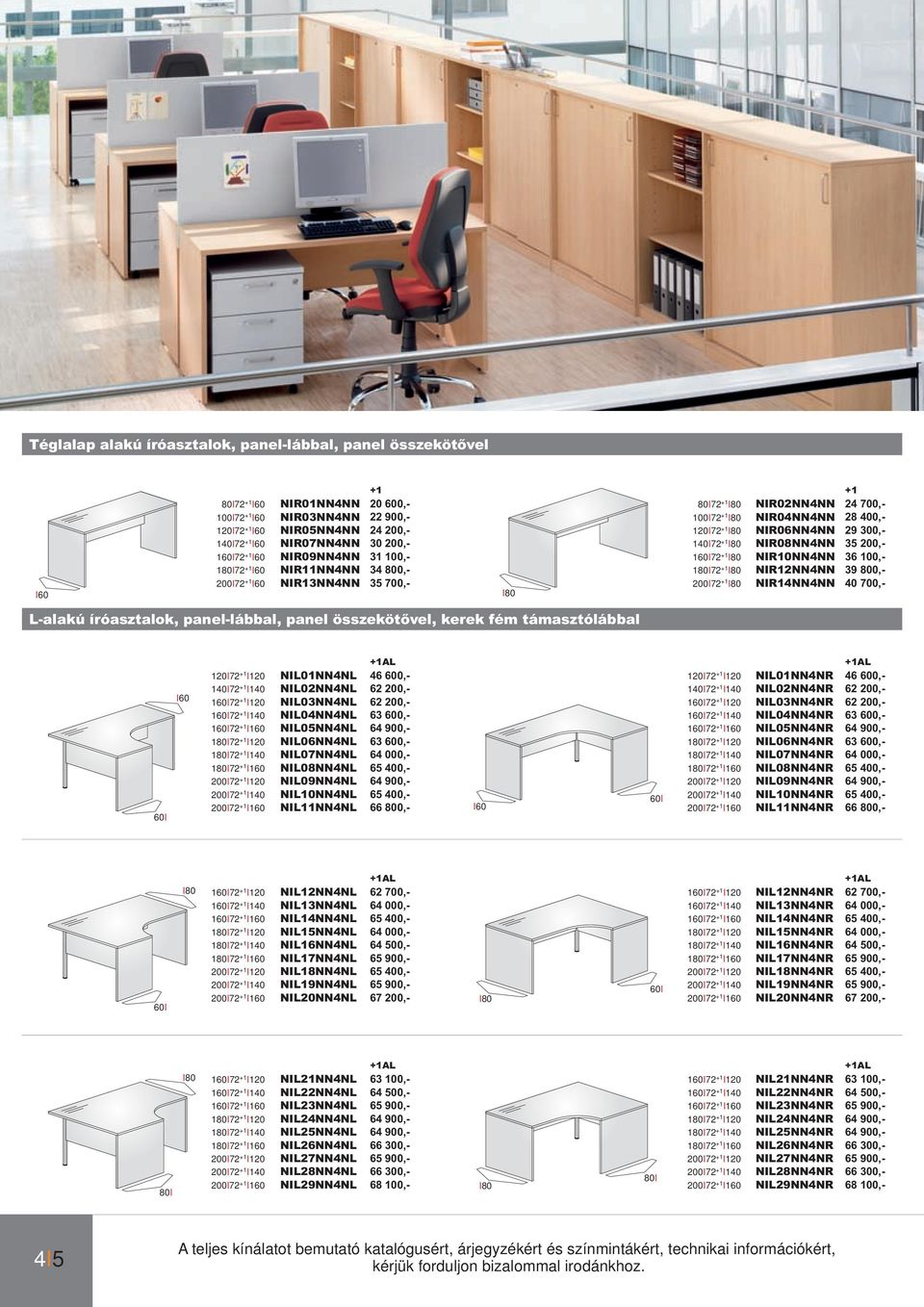 24 700,- 28 400,- 29 300,- 35 200,- 36 100,- 39 800,- 40 700,- L-alakú íróasztalok, panel-lábbal, panel összekötõvel, kerek fém támasztólábbal 60I I60 AL 120I72I 120 NIL01NN4NL 46 600,- 120I72I120